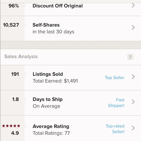 🛍🎊Posh Ambassador 🛍🎊👠 - Picture 3 of 3